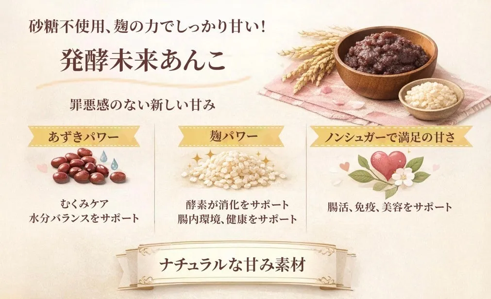 発酵未来あんこ 材料