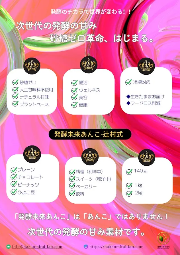 発酵未来あんこ 商品コンセプト