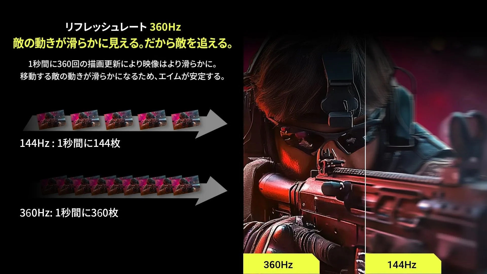 360Hzイメージ