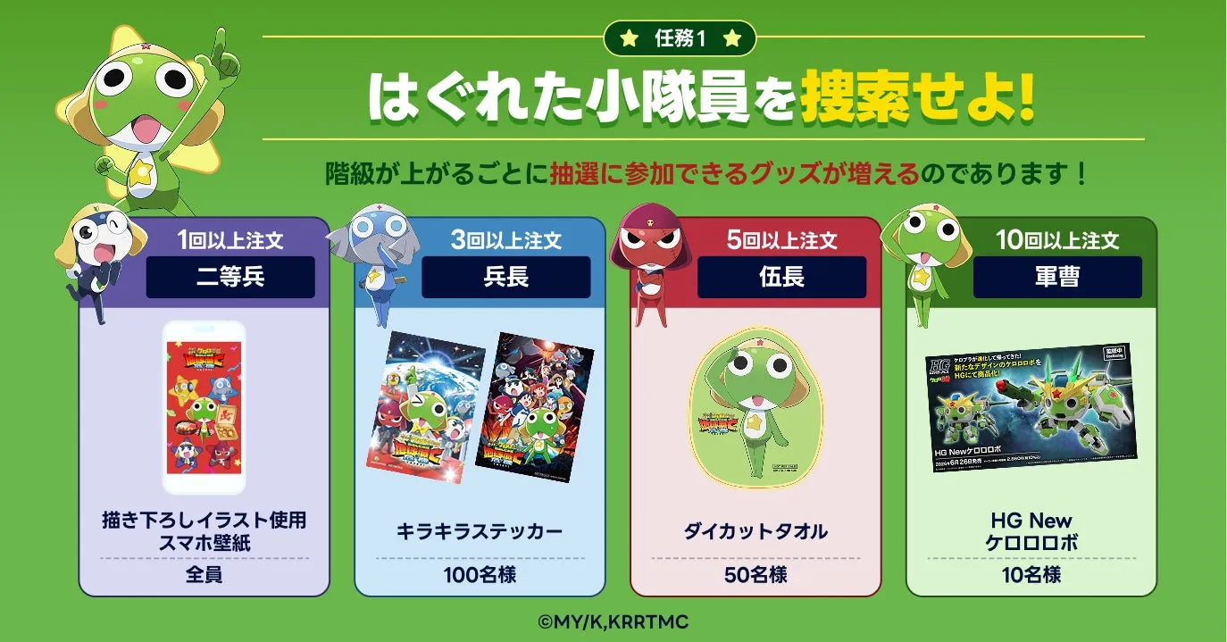注文キャンペーン詳細画像