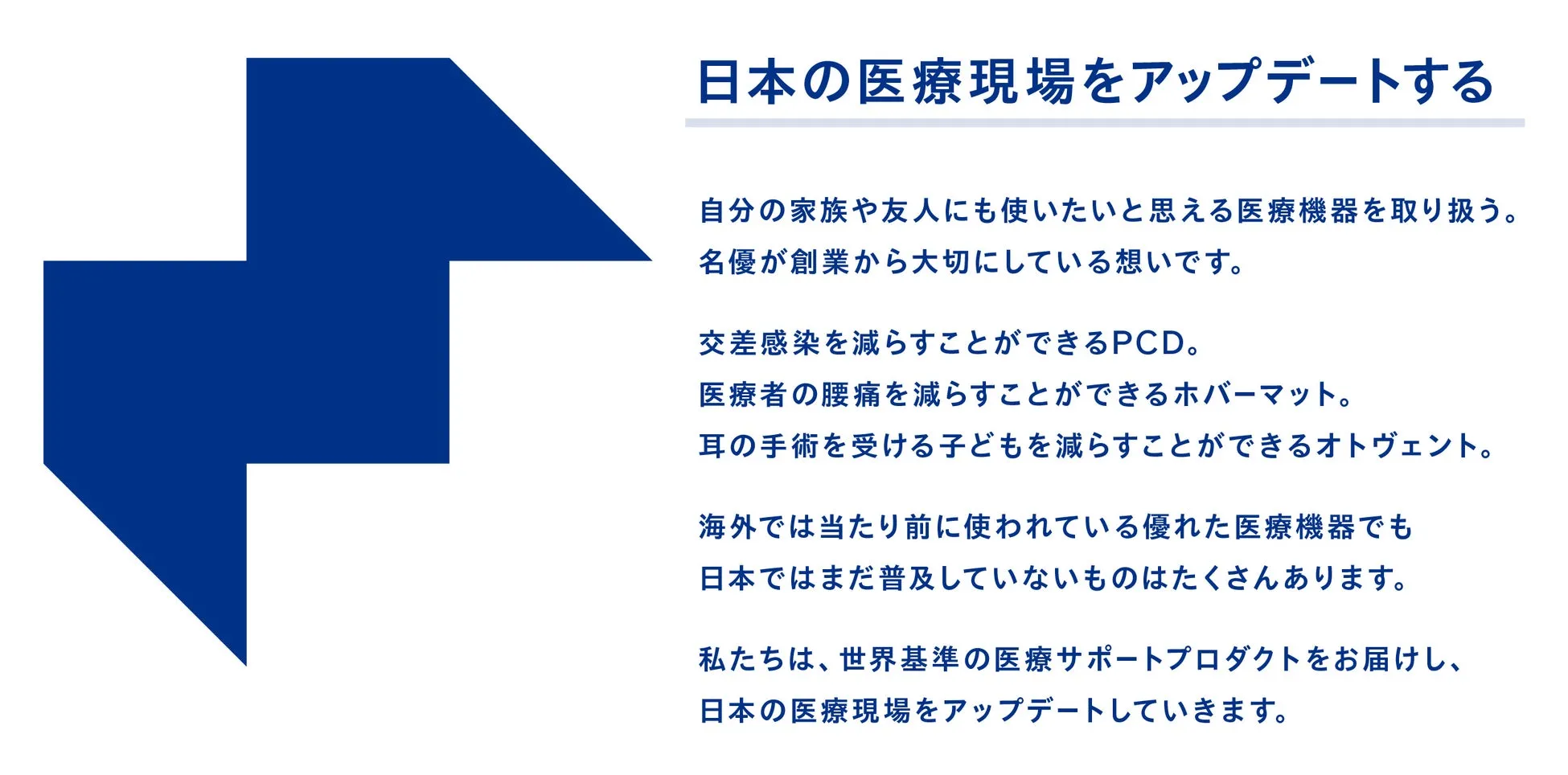 Mission ステートメント