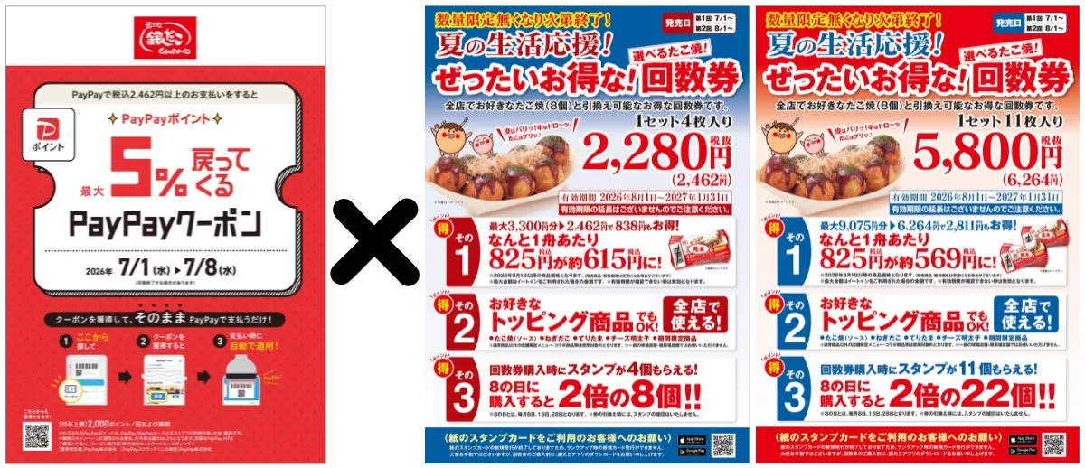 PayPayクーポンと銀だこアプリの連携イメージ