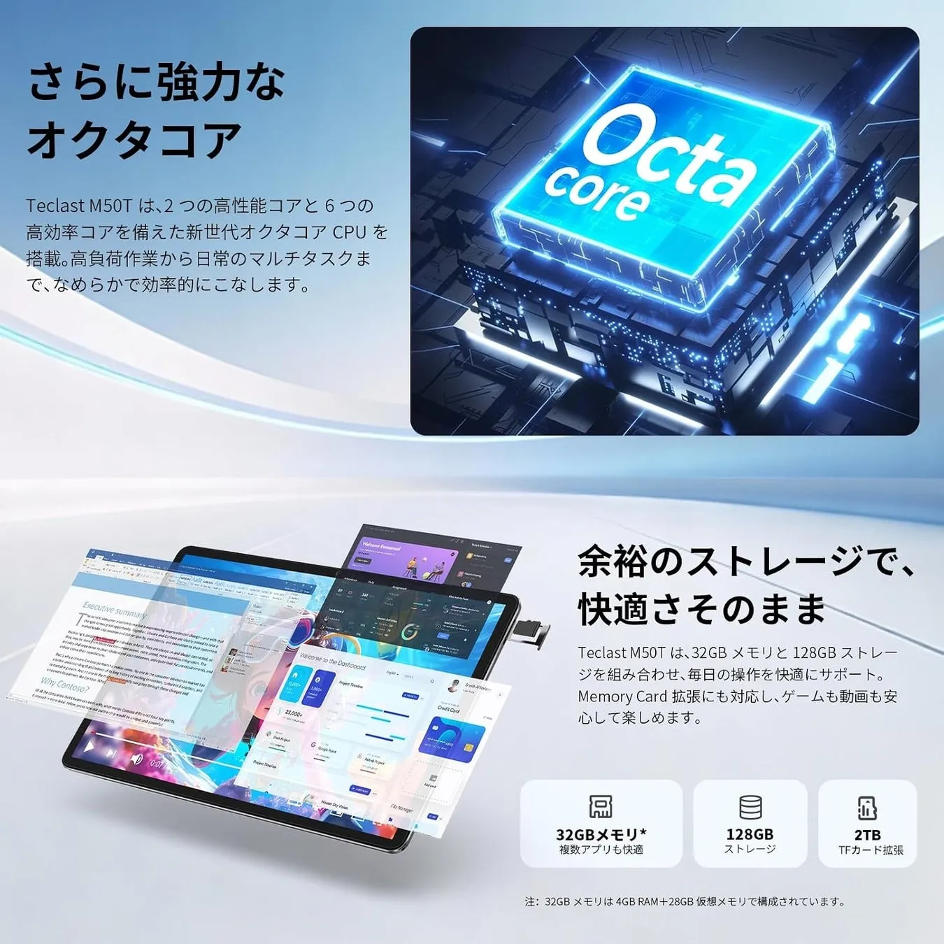 Teclast M50T メモリ・ストレージ説明画像