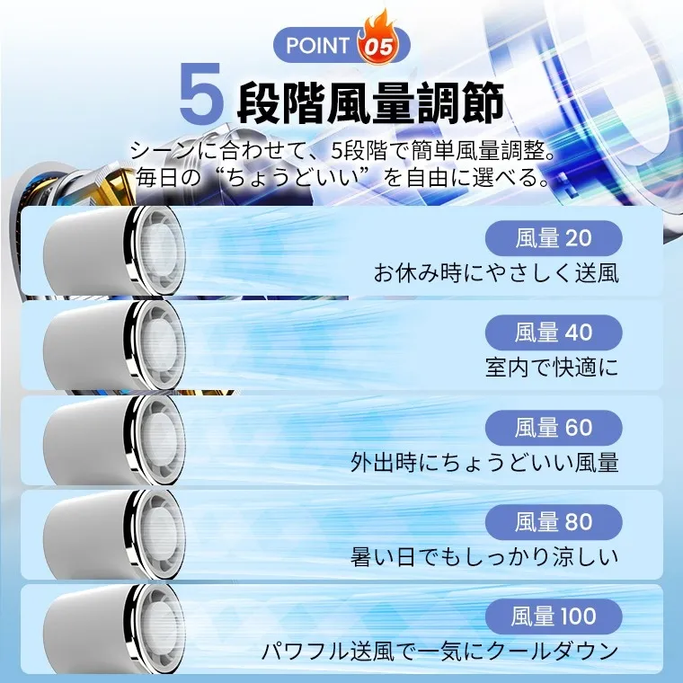 シーンに合わせて選べる5段階風量