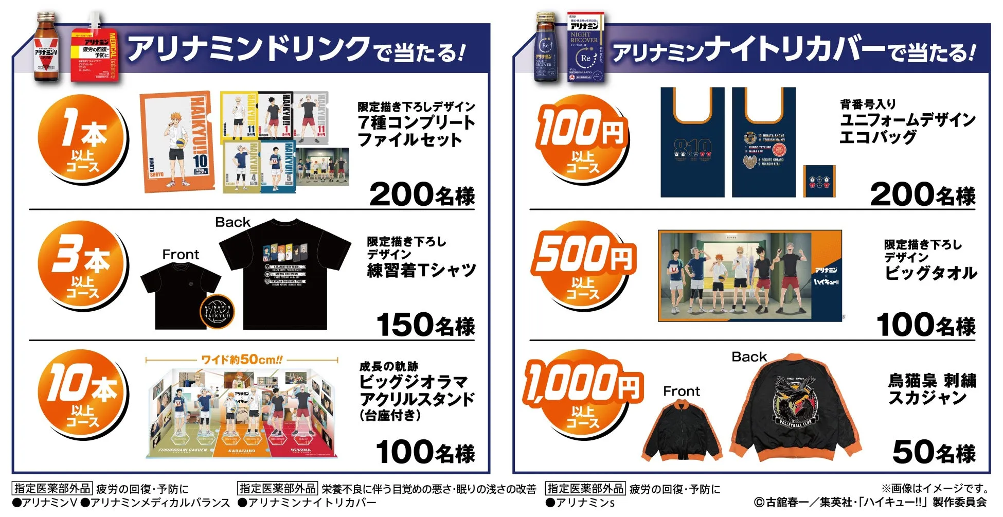 買って当たるキャンペーン景品