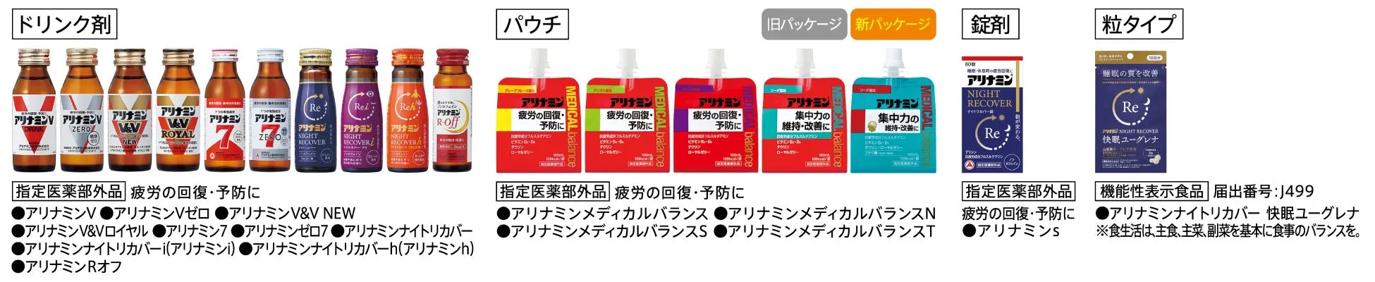 対象商品