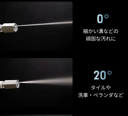 4in1マルチノズルのイメージ