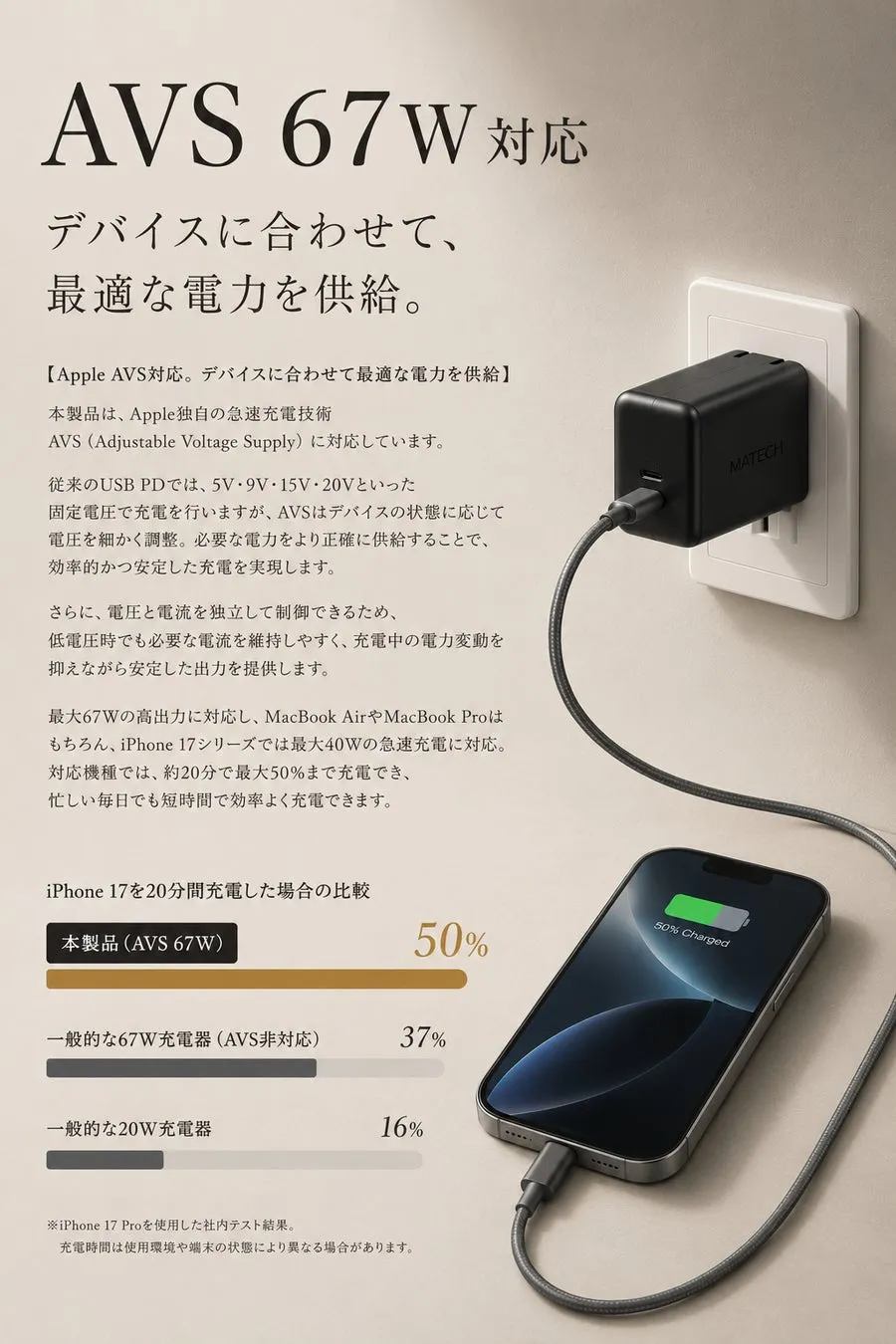 SoniCube 67W 67W高出力