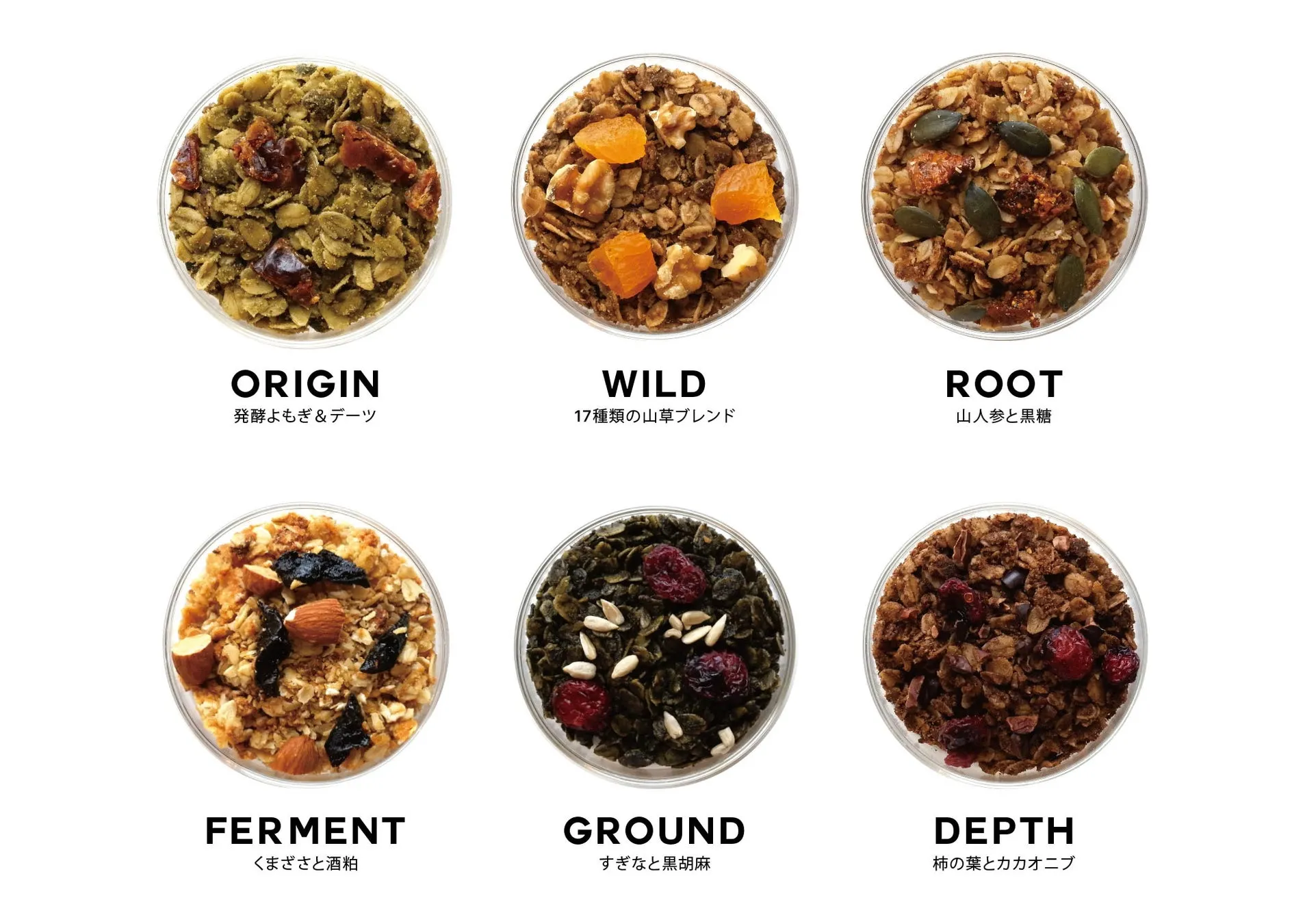 BOTANICAL GRANOLA