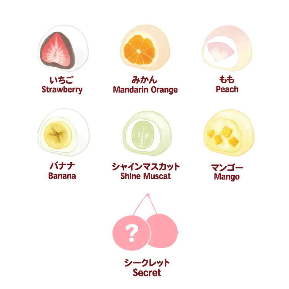ぷにっこ スイーツ もちもち大福シリーズ ラインナップ