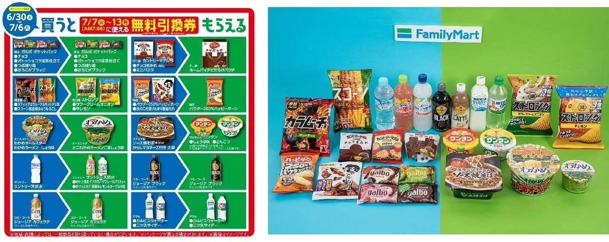 キャンペーン期間と対象商品一覧表
