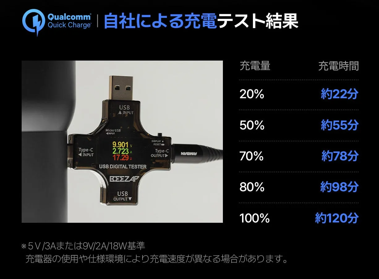 ルミロック急速充電
