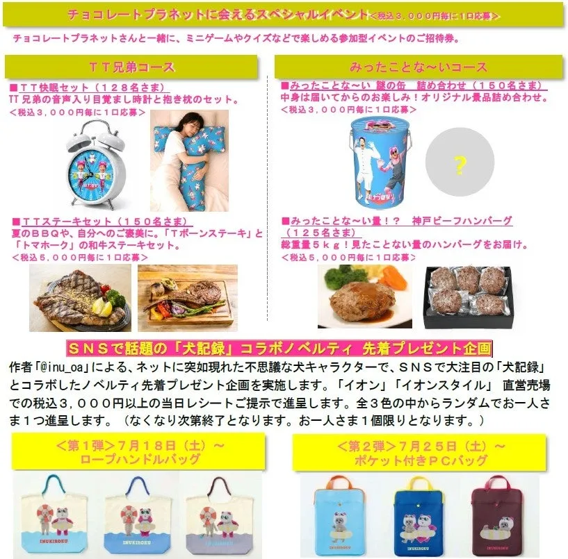 イオン ドリームキャンペーン 景品の一例