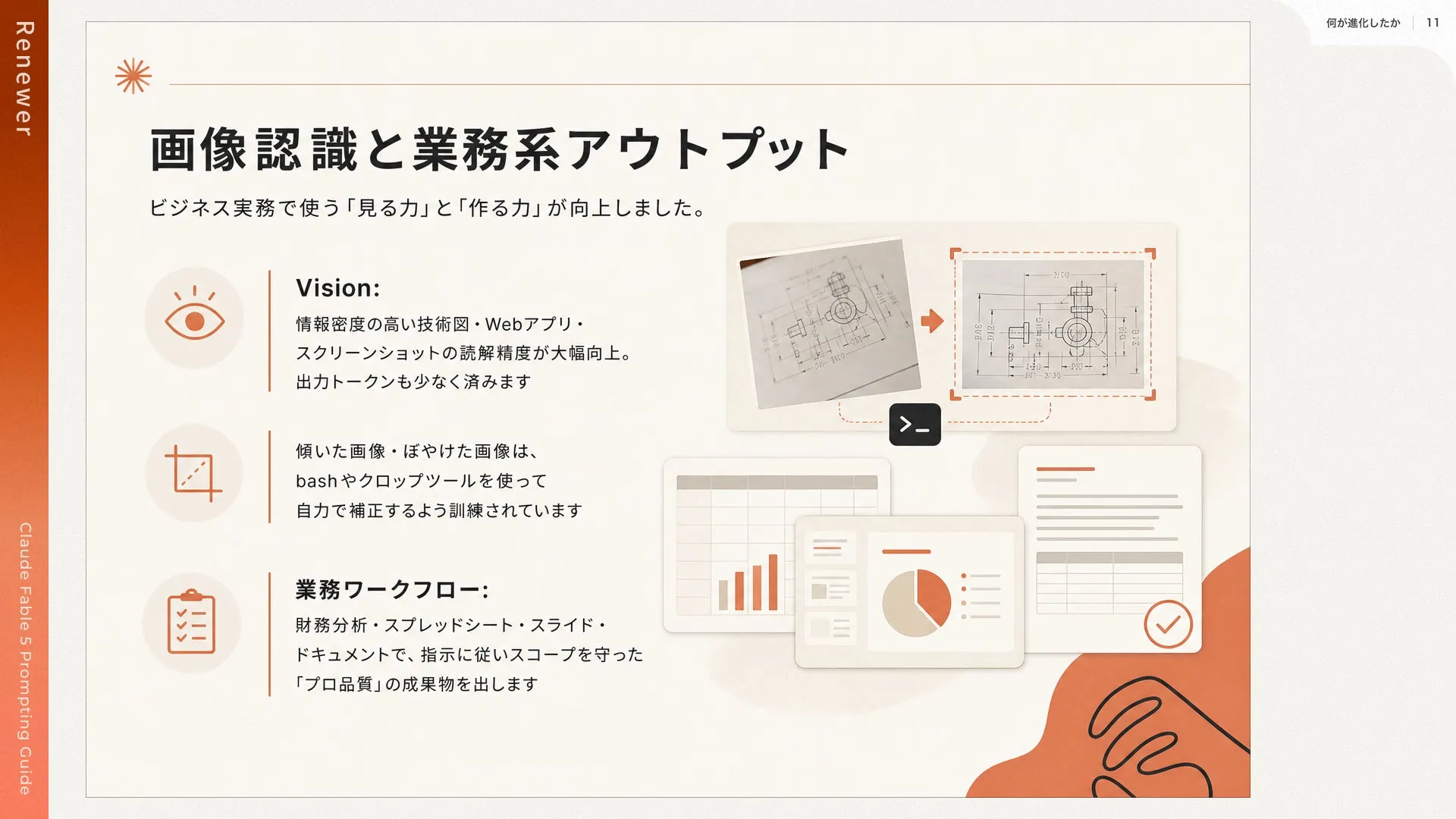 Claude Fable 5の概要