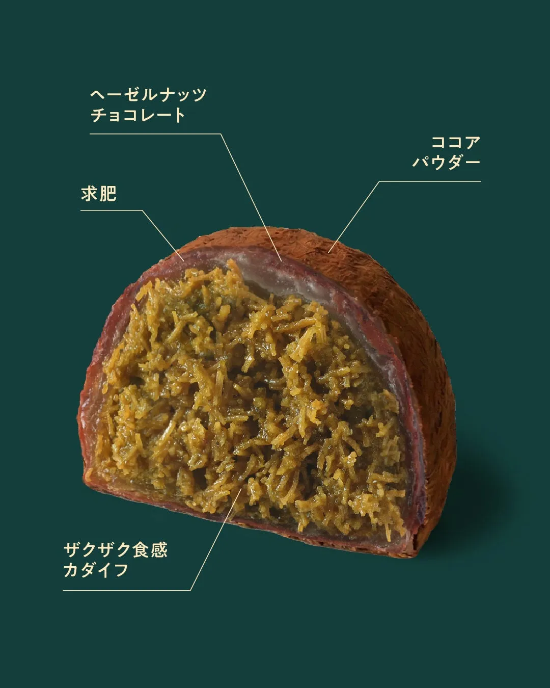 ドバイチョコ餅（チョコ）