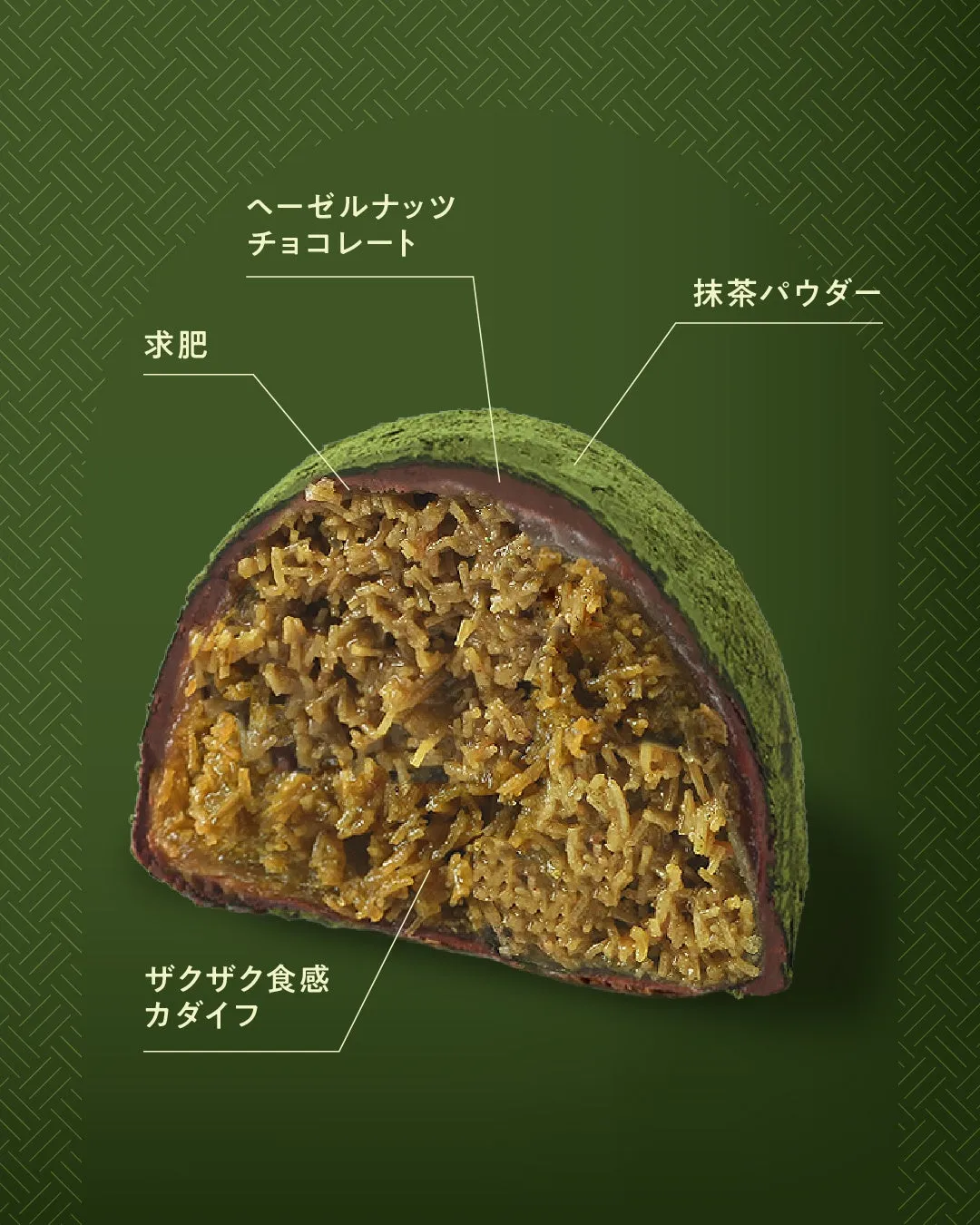 ドバイチョコ餅（抹茶）