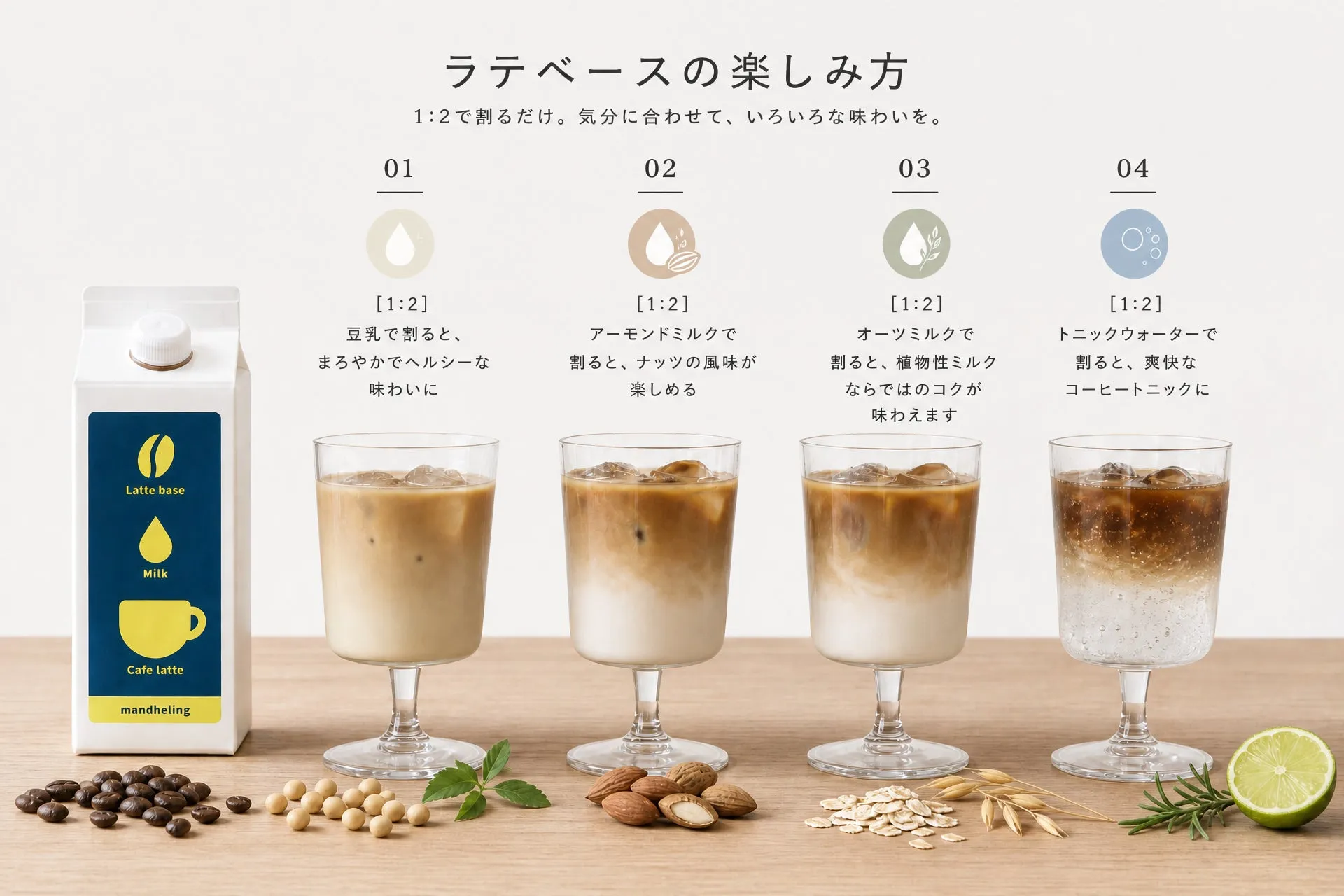 カフェラテベースのアレンジ例