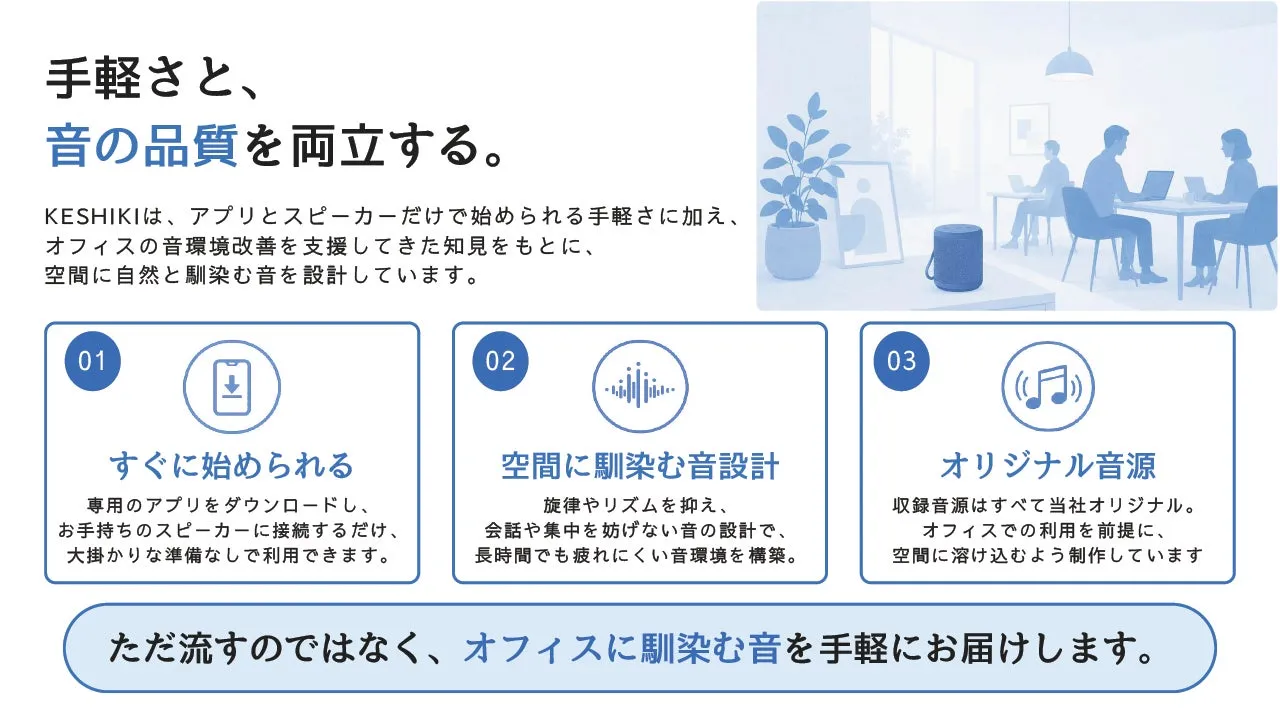 KESHIKIの特長説明図