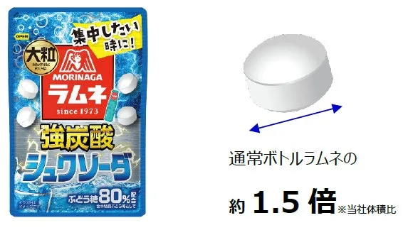 大粒ラムネ＜強炭酸シュワソーダ＞