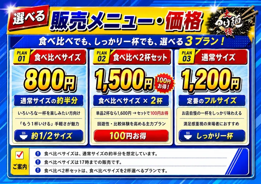 メニュー価格