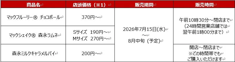 コラボスイーツ価格一覧