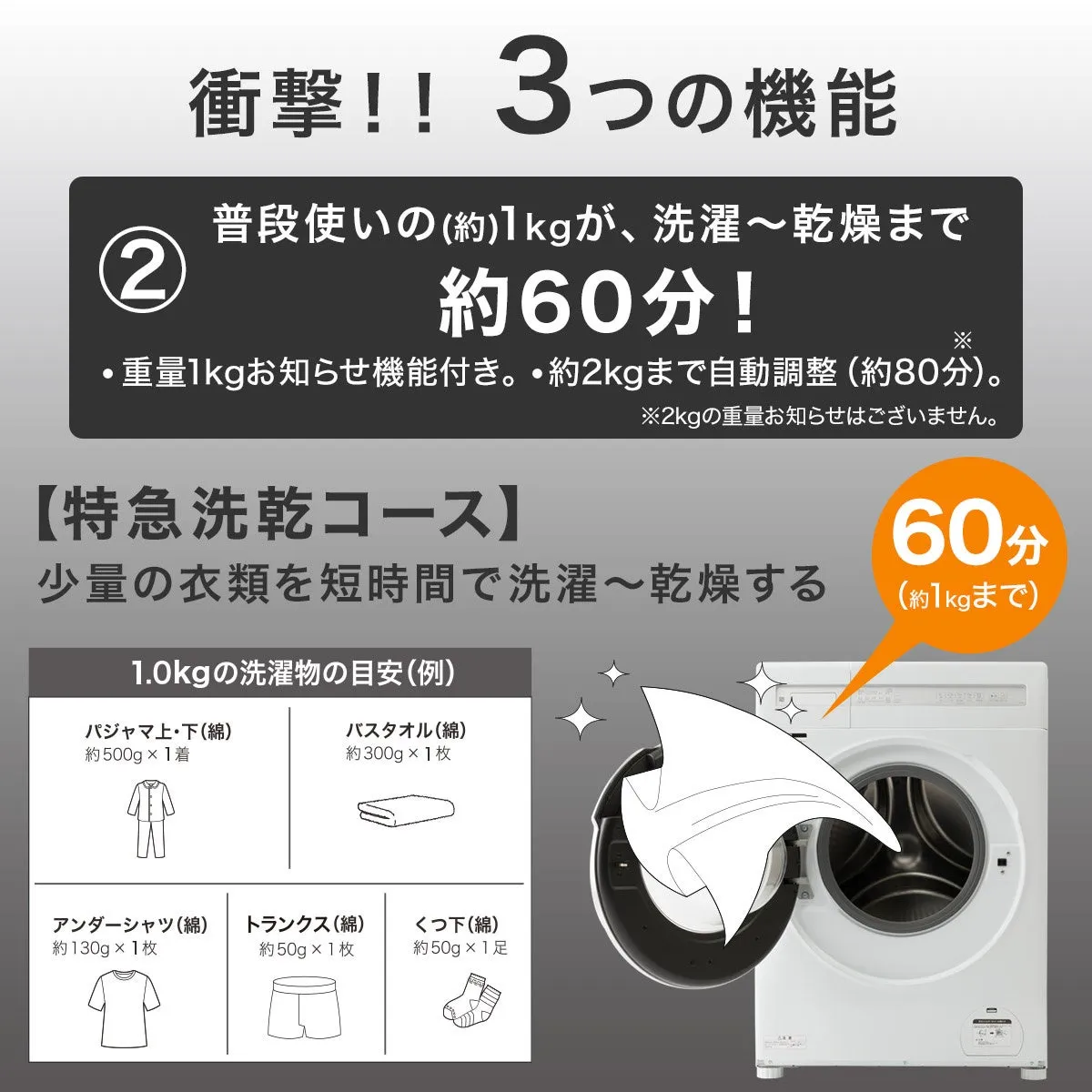 ニトリ 6kgドラム式洗濯乾燥機 ND60KL 特急洗乾コース