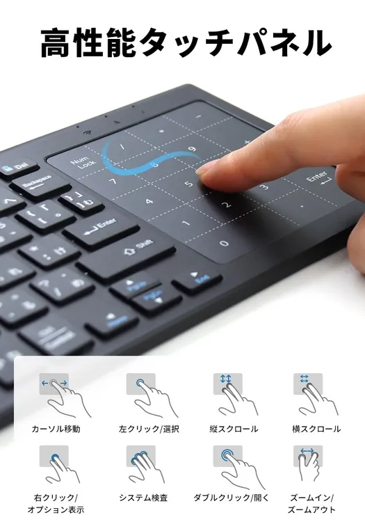 タッチパッド部分のアップ