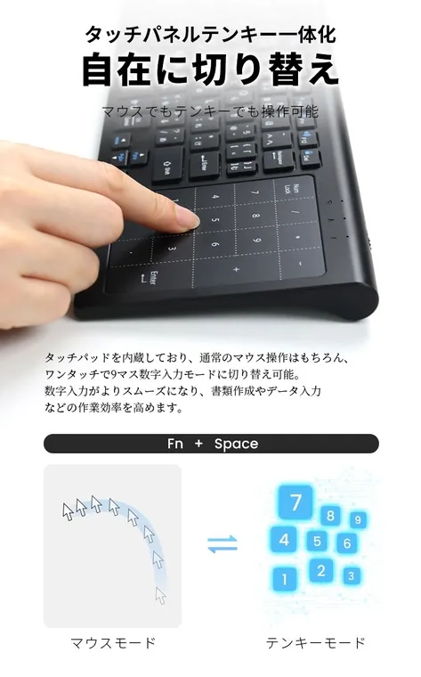テンキー部分のアップ