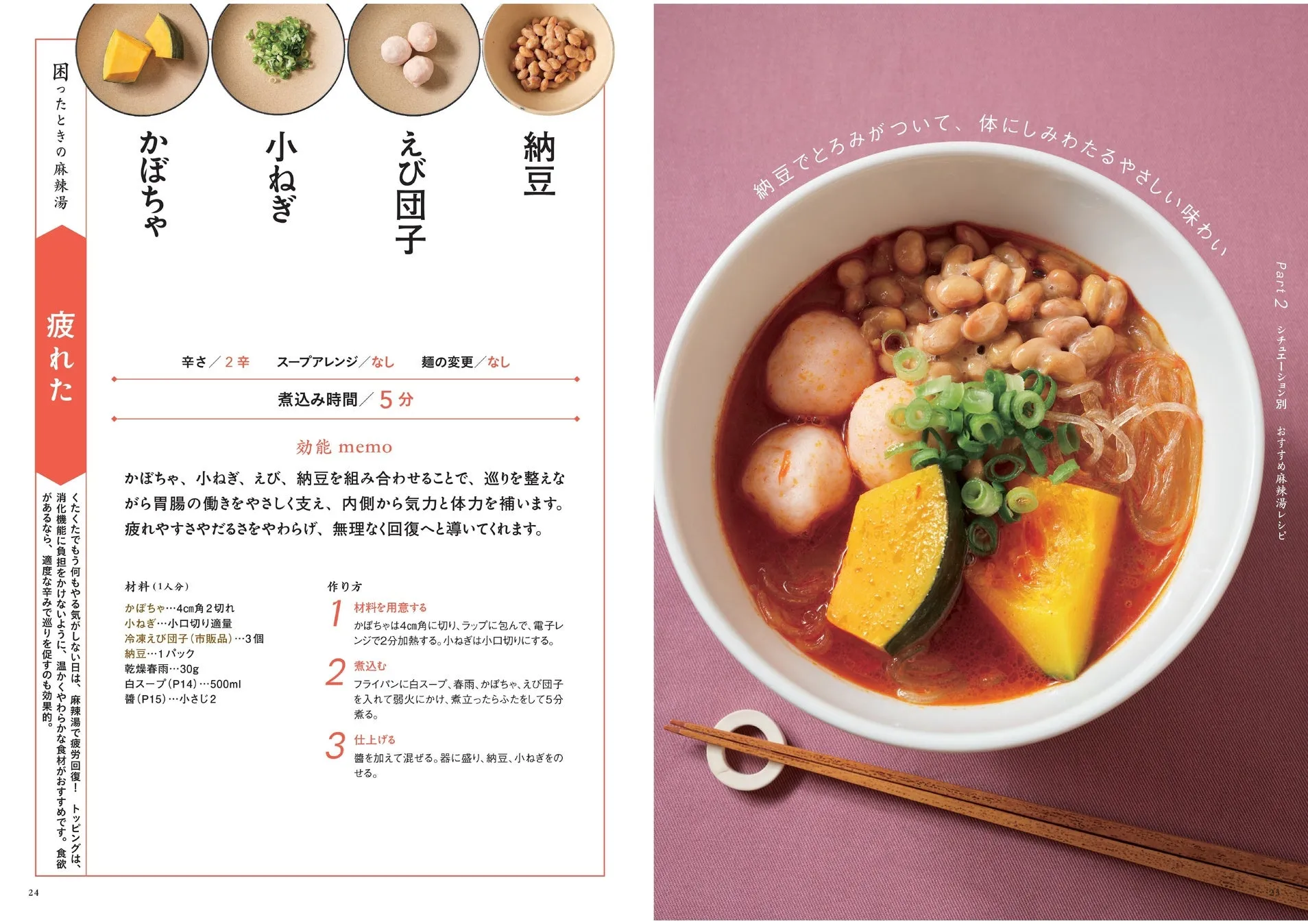 麻辣湯の具材イメージ