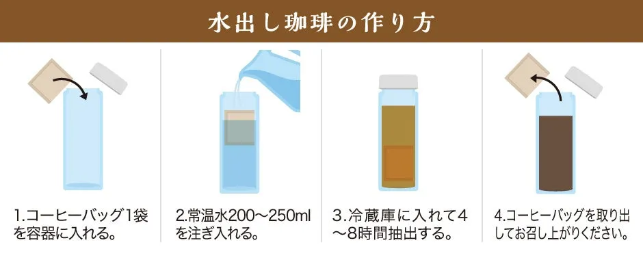 ドトールコーヒーショップ ロゴ