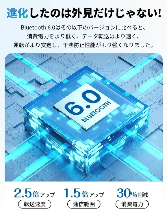 Bluetooth 6.0対応のロゴとイヤホン