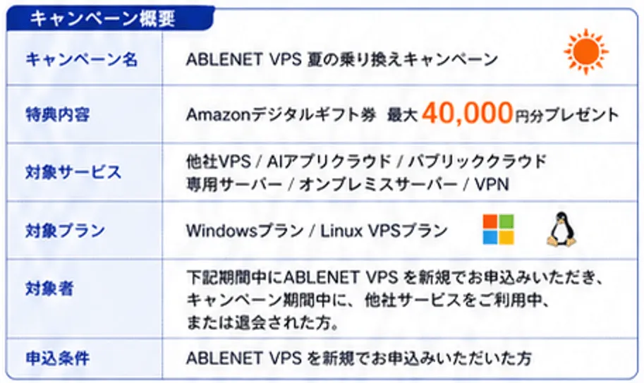 夏の乗り換えキャンペーンロゴ