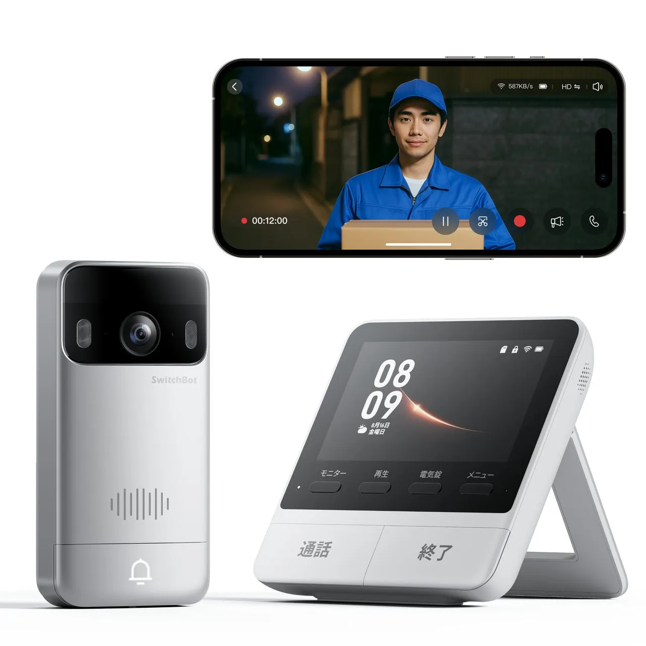 スマートテレビドアホン