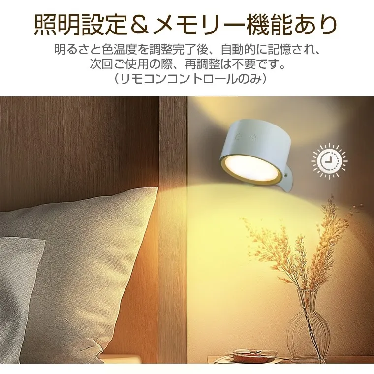 機能説明