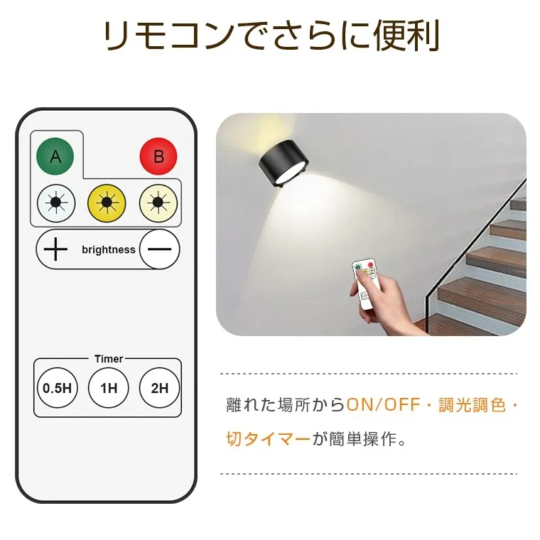 可動域2