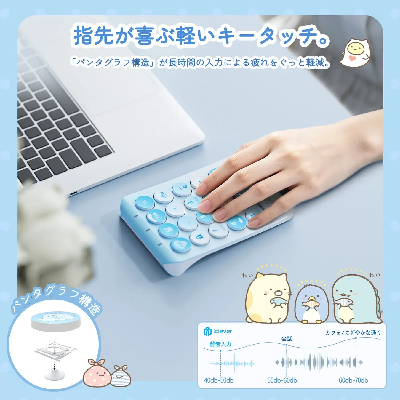 テンキー本体、パッケージ、シール