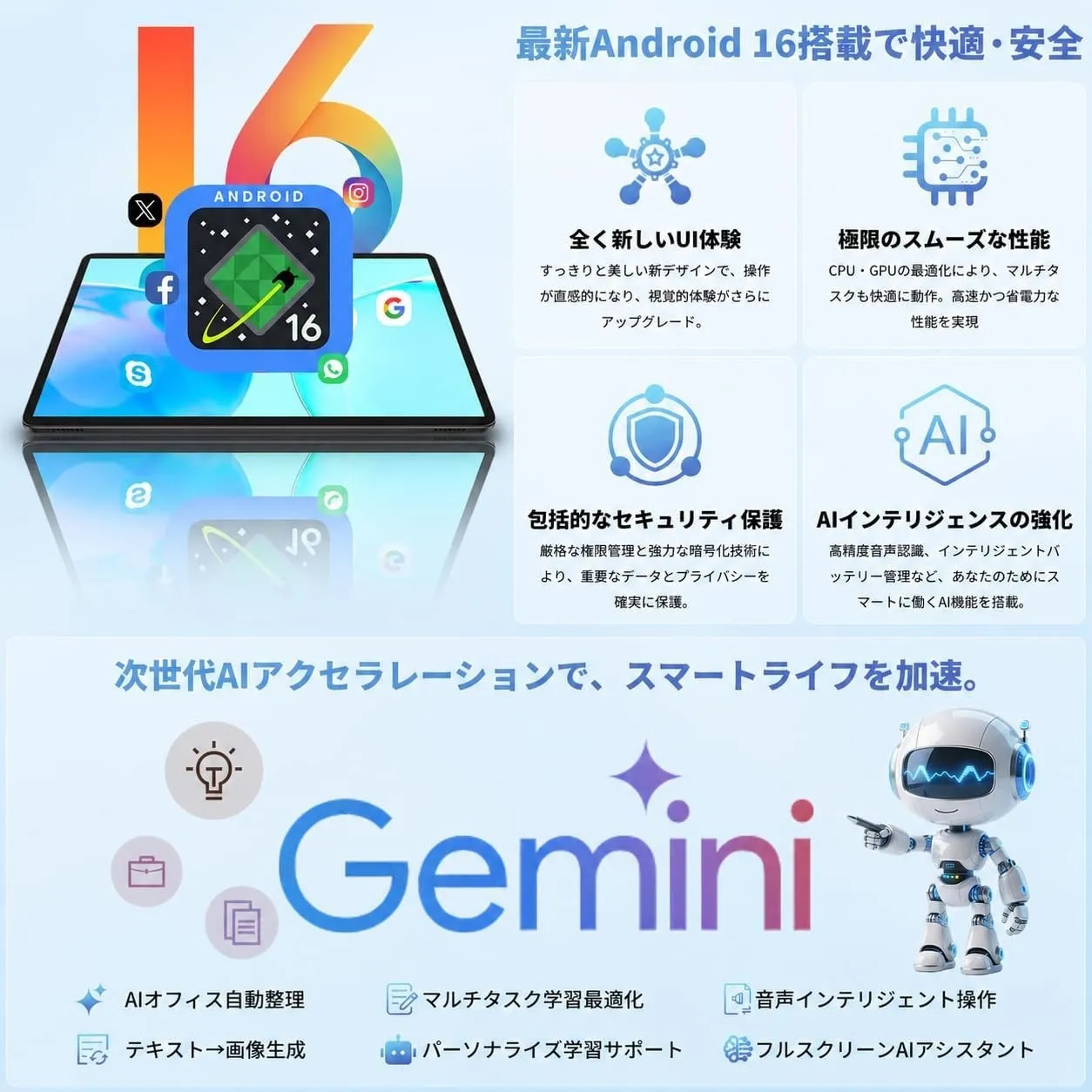 AI GeminiとAndroid 16を搭載したTeclast P50T強化版