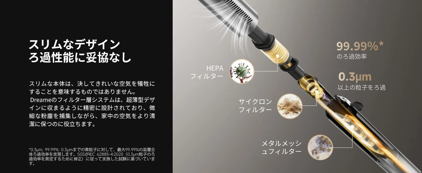 圧縮式ダストカップ