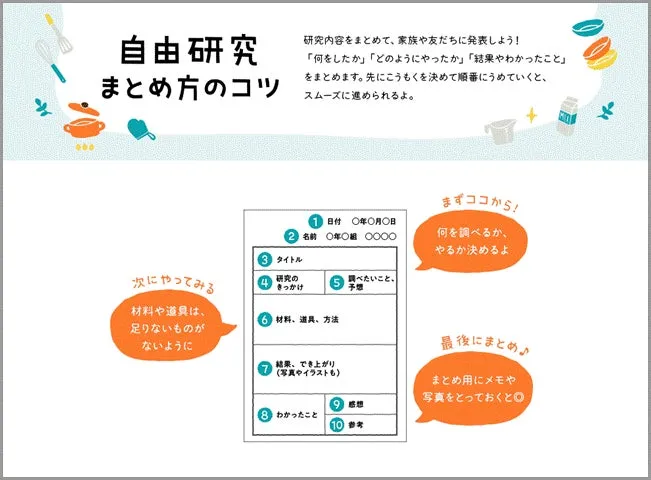 自由研究まとめ方のコツ イメージ