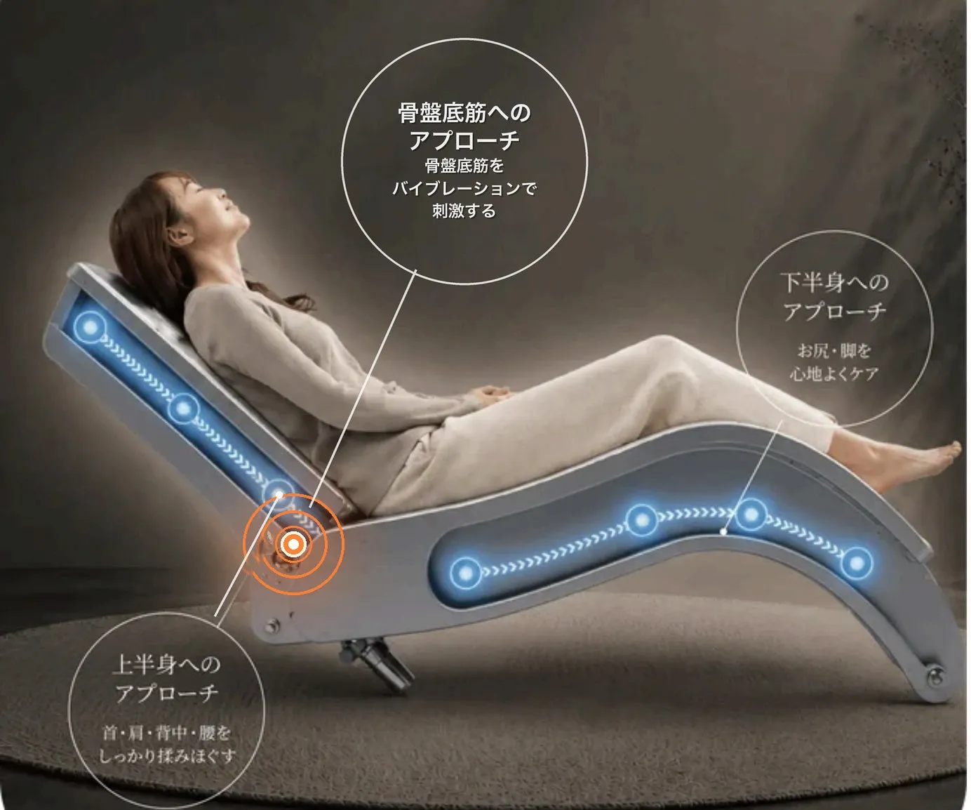 Wエンジンによる揉みほぐしのイメージ