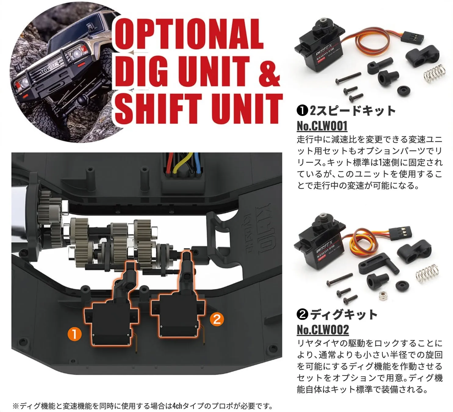 KC10シャシー