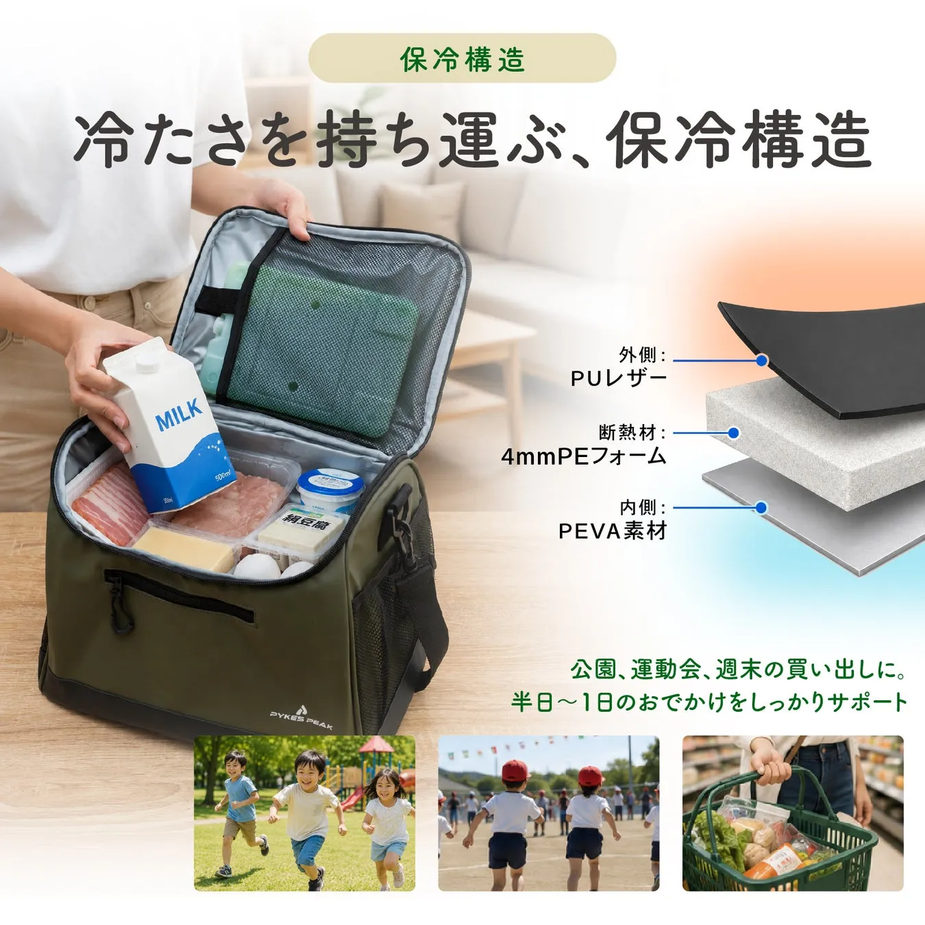 高保冷3層構造