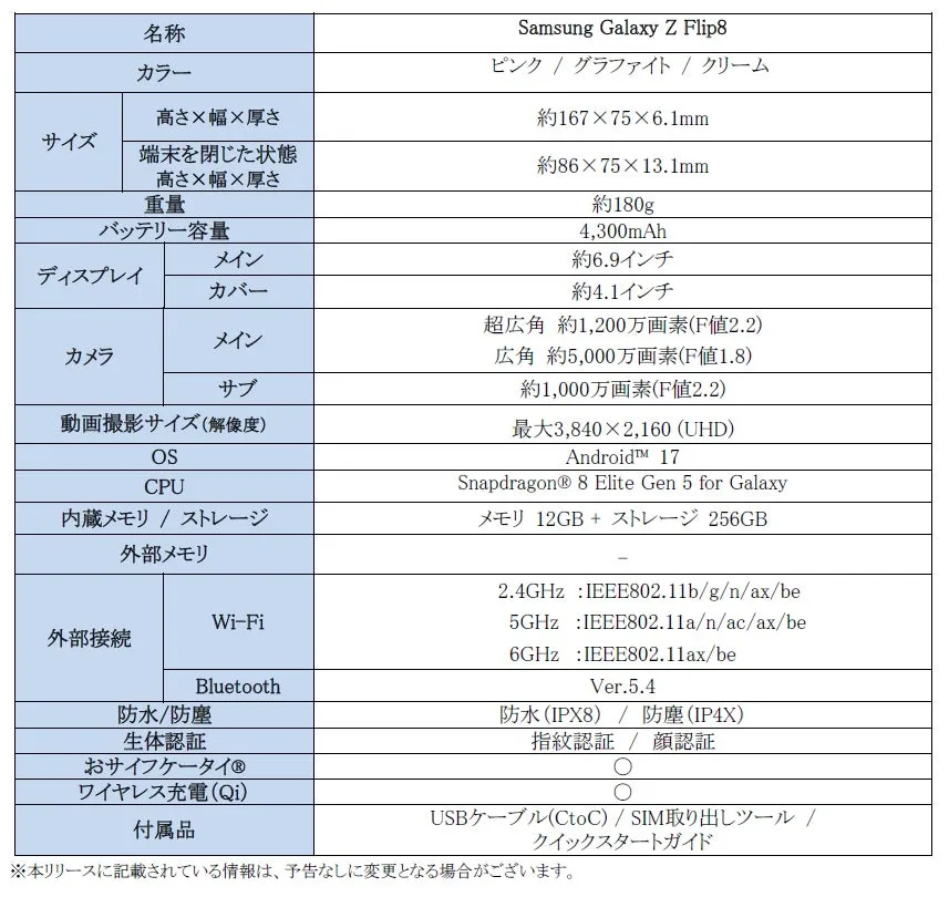 Galaxy Z Flip8 の主な仕様