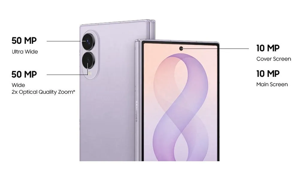 Galaxy Z Fold8のディスプレイとFlex Titanium