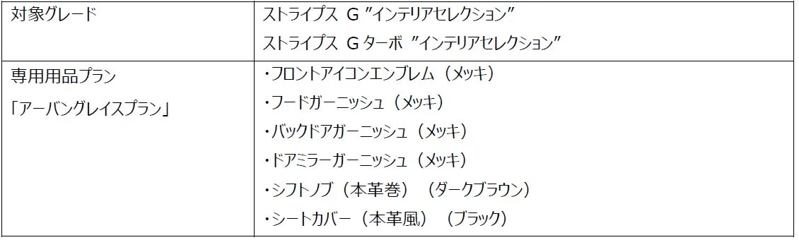 アーバングレイススタイル