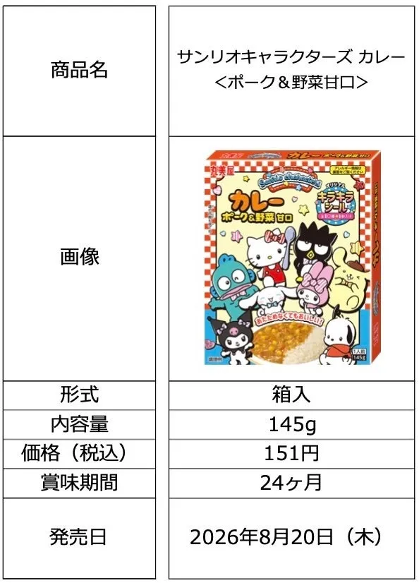 サンリオキャラクターズ カレー商品情報
