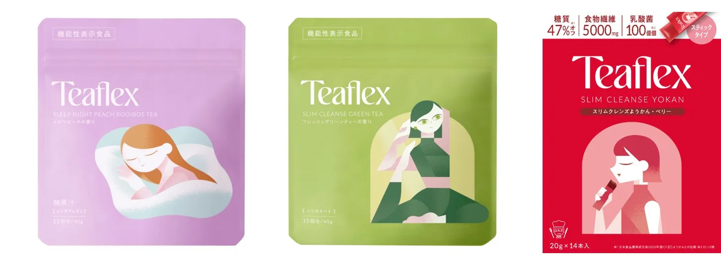 SNS投稿キャンペーンプレゼントのTeaflexスペシャルセット