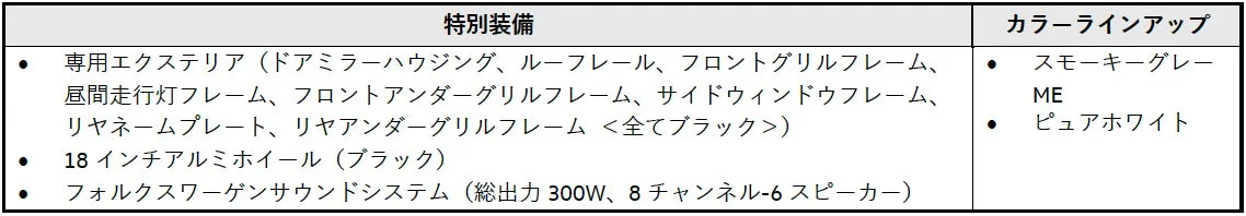 T-Cross TSI R-Line Premium Sound Edition