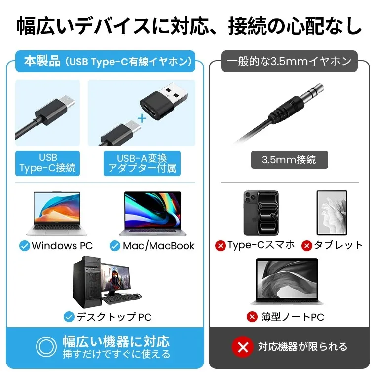 USB-A変換アダプターで幅広い機器に対応