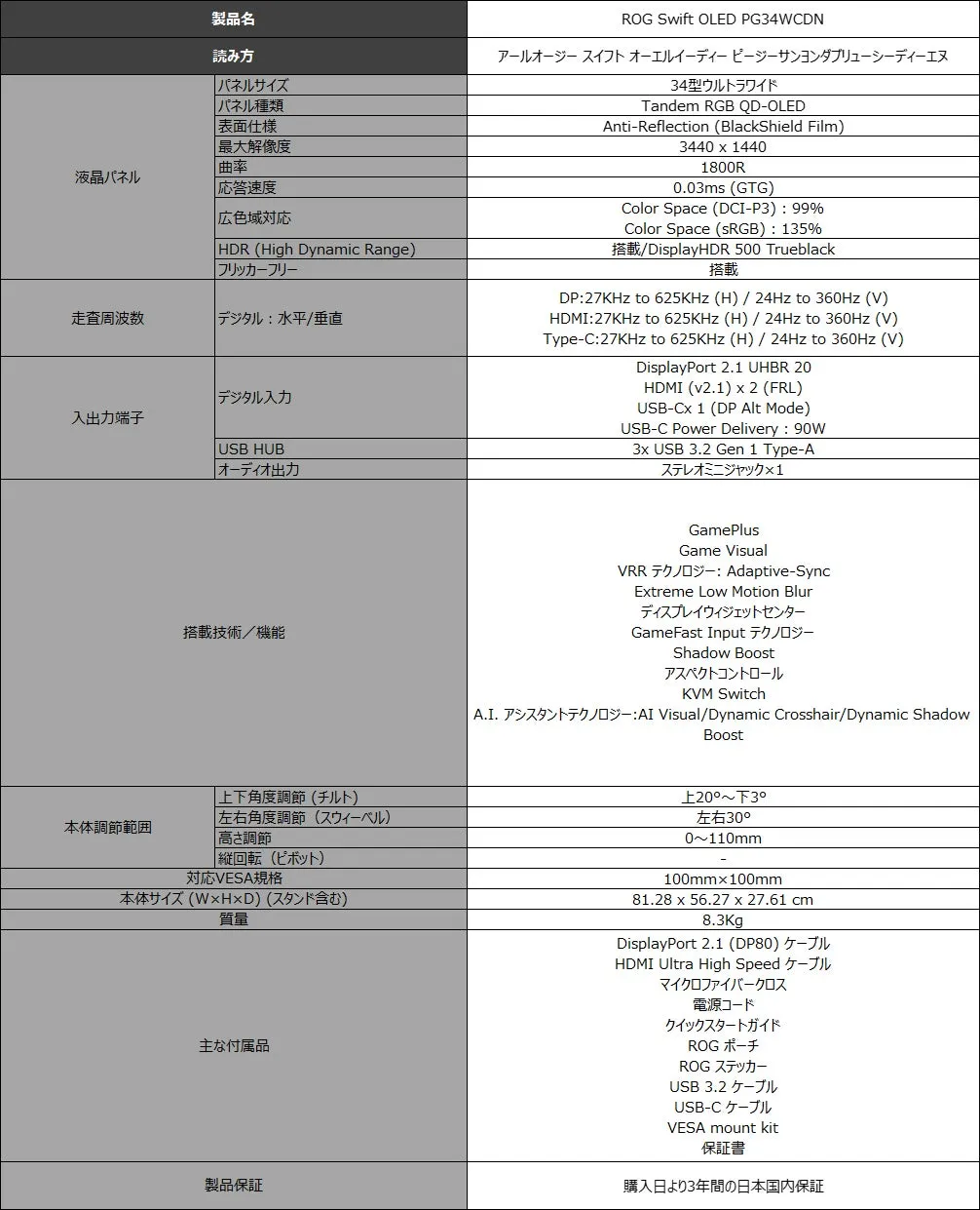 ASUS OLED Care Pro設定画面